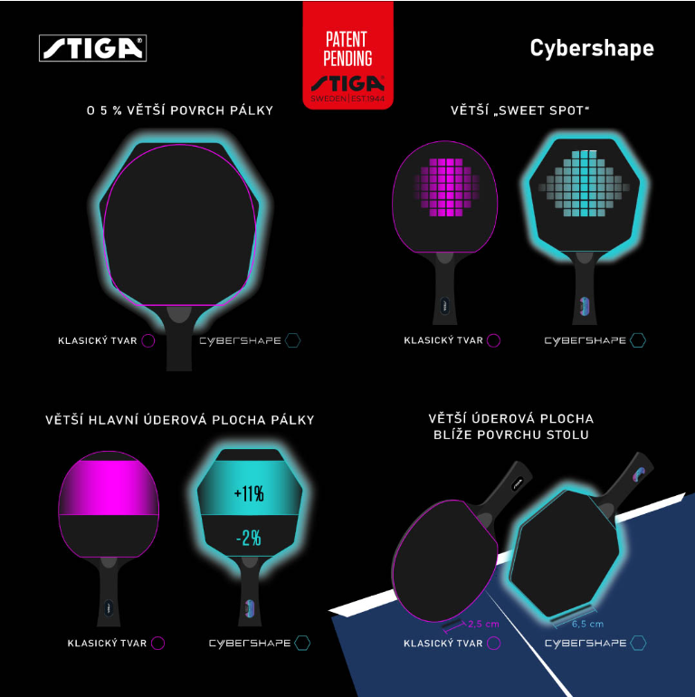 Stiga Pingpongütő CYBERSHAPE PRO CARBON 5-STAR