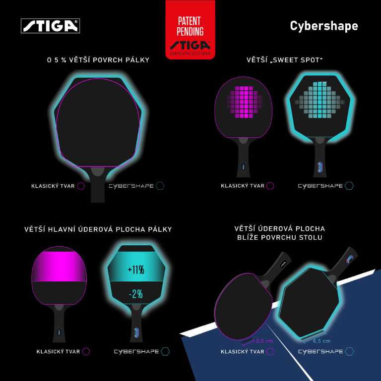 Stiga VISION 4-STAR pingpongütő
